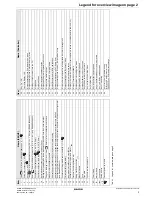 Предварительный просмотр 3 страницы Daikin EKHHP300AA2V3 Installation And Maintenance Manual