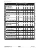 Preview for 37 page of Daikin EKHVH008BB6V3 Installation Manual