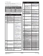 Preview for 45 page of Daikin EKHVH008BB6V3 Installation Manual