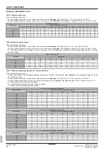 Preview for 8 page of Daikin EKHWET90BAV3 Installation Manual