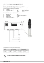 Preview for 30 page of Daikin EKOMB22AAV1H Installation Instructions Manual