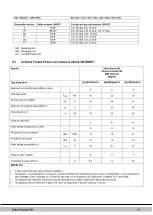 Preview for 55 page of Daikin EKOMB22AAV1H Installation Instructions Manual