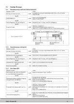 Preview for 105 page of Daikin EKOMB22AAV1H Installation Instructions Manual