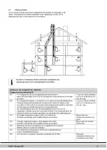 Preview for 192 page of Daikin EKOMB22AAV1H Installation Instructions Manual