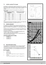 Preview for 211 page of Daikin EKOMB22AAV1H Installation Instructions Manual