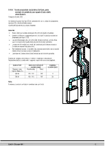 Preview for 260 page of Daikin EKOMB22AAV1H Installation Instructions Manual