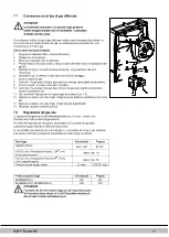 Preview for 268 page of Daikin EKOMB22AAV1H Installation Instructions Manual