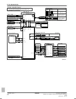 Preview for 24 page of Daikin EWAQ006BAVP Installation Manual