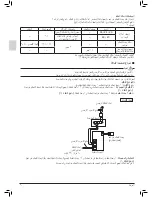 Предварительный просмотр 50 страницы Daikin FBQ20DAVMK Installation Manual