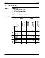 Preview for 12 page of Daikin FCQ35B7V1 Service Manual