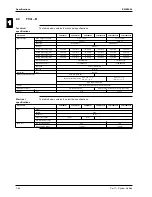 Предварительный просмотр 64 страницы Daikin FCQ35B7V1 Service Manual