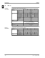 Предварительный просмотр 66 страницы Daikin FCQ35B7V1 Service Manual