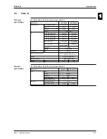 Предварительный просмотр 71 страницы Daikin FCQ35B7V1 Service Manual