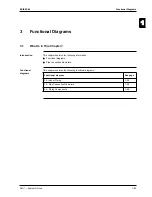 Preview for 73 page of Daikin FCQ35B7V1 Service Manual