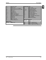 Предварительный просмотр 107 страницы Daikin FCQ35B7V1 Service Manual