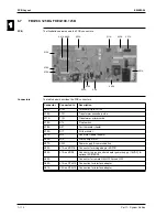 Preview for 132 page of Daikin FCQ35B7V1 Service Manual