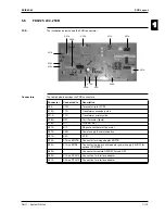 Предварительный просмотр 133 страницы Daikin FCQ35B7V1 Service Manual