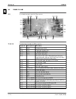 Preview for 134 page of Daikin FCQ35B7V1 Service Manual