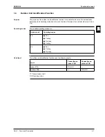 Preview for 145 page of Daikin FCQ35B7V1 Service Manual