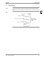 Предварительный просмотр 147 страницы Daikin FCQ35B7V1 Service Manual