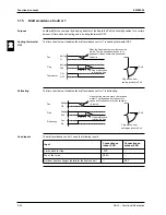 Preview for 158 page of Daikin FCQ35B7V1 Service Manual