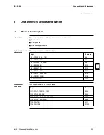 Предварительный просмотр 253 страницы Daikin FCQ35B7V1 Service Manual