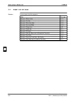 Preview for 272 page of Daikin FCQ35B7V1 Service Manual