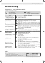 Preview for 9 page of Daikin FDMF50VVMG Operation Manual