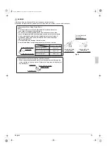 Preview for 17 page of Daikin FDQ16PY1 Installation Manual