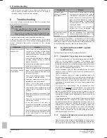 Preview for 6 page of Daikin FDXM25F3V1B Operation Manual