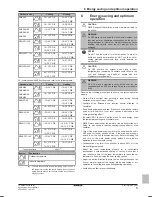 Preview for 5 page of Daikin FDXM25F3V1B9 User Reference Manual