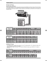 Preview for 16 page of Daikin FT-J series Technical Manual