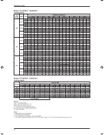 Preview for 38 page of Daikin FT-J series Technical Manual