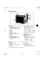 Preview for 6 page of Daikin FT25CV1A Operation Manual