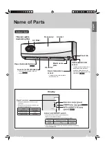 Preview for 7 page of Daikin FTHF40RVLT Operation Manual