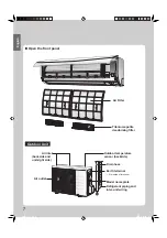 Preview for 8 page of Daikin FTHF40RVLT Operation Manual