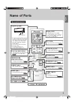 Preview for 9 page of Daikin FTHF40RVLT Operation Manual