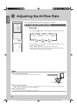 Preview for 14 page of Daikin FTHF40RVLT Operation Manual