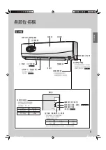 Preview for 37 page of Daikin FTHF40RVLT Operation Manual