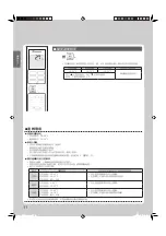 Preview for 42 page of Daikin FTHF40RVLT Operation Manual