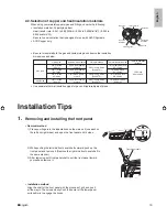 Preview for 11 page of Daikin FTX09NMVJU Installation Manual