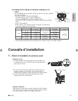 Preview for 23 page of Daikin FTX09NMVJU Installation Manual