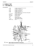 Предварительный просмотр 27 страницы Daikin FTX09NMVJU Service Manual