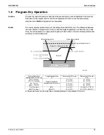 Preview for 37 page of Daikin FTX09NMVJU Service Manual