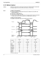 Предварительный просмотр 60 страницы Daikin FTX09NMVJU Service Manual