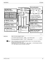 Preview for 67 page of Daikin FTX09NMVJU Service Manual