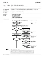 Preview for 81 page of Daikin FTX09NMVJU Service Manual