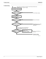 Предварительный просмотр 88 страницы Daikin FTX09NMVJU Service Manual