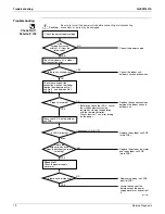 Предварительный просмотр 90 страницы Daikin FTX09NMVJU Service Manual