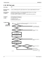 Предварительный просмотр 96 страницы Daikin FTX09NMVJU Service Manual